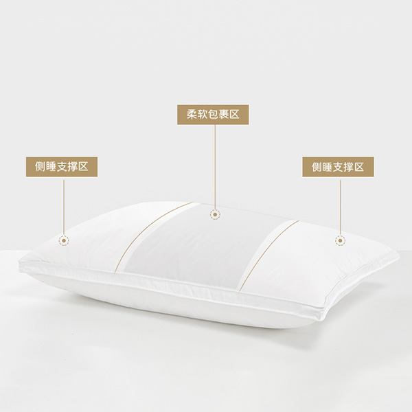 五星級酒店羽絨枕芯